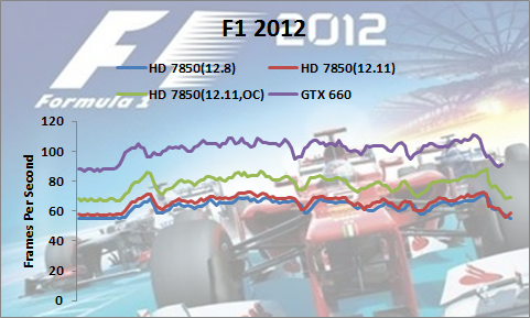 F12012-1-HD785-Asus